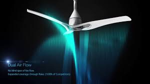 They cool people effectively by increasing air speed. Lg Ceiling Fans A Selection Of Masterpieces Youtube