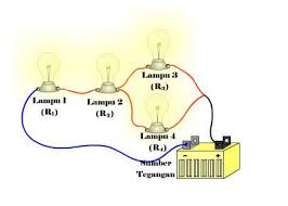 We did not find results for: Soal Rangkaian Listrik Campuran