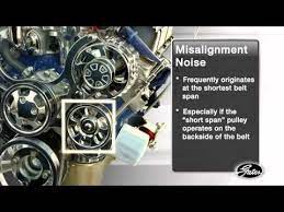 Gates Training Diagnosing Belt Noise The Spray Bottle Test Youtube