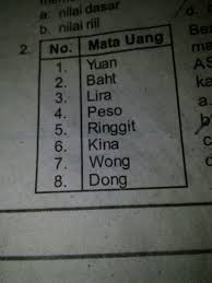 Beberapa mata uang negara asean lainnya misalnya adalah ringgit malaysia, baht thailand dan dong vietnam. Berdasarkan Data Mata Uang Negara Asean Ditunjukkan Nomor Brainly Co Id