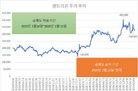 Hlb 복합소재사업부는 lifeboat(선박구명정), 특수선박, grp 파이프 및 조선기자재를 생산하는 사업부이다. Pdhzrkoxrzo5em