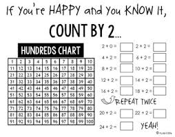 No Prep Math Hundreds Chart Counting By 2 3 4 5 6 7 8 9 10 11 12