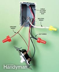 Adding A Receptacle Installing Electrical Outlet Diy Electrical Outdoor Electrical Outlet