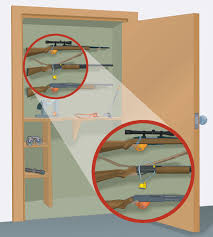 Closet turned into gun safe. Storing Your Firearm