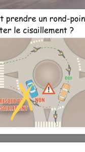 La situation est revenue à la normale vers 17. Accident Rond Point Avec Cycliste Automobile Droit Finances