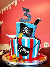 Comment envisager une célébration d'anniversaire sans le célèbre gateau d'anniversaire ? Gateau Anniversaire Original Pour Fille Ou Garcon