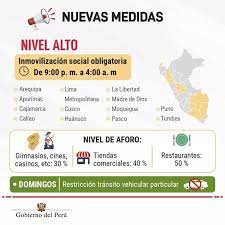 El gobierno peruano anunció este miércoles que desde este domingo 16 de enero se impondrá inmovilización vehicular para la región de lima metropolitana y el callao. Toque De Queda Cuales Son Los Nuevos Horarios Trends El Bocon