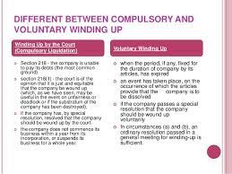 In a winding up procedure, the assets of the company are used to settle the liabilities of the creditors and its. Chapter 7 Law Winding Up