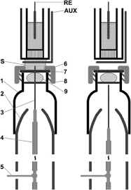 Zadarmo pre komerčné využitie ✓ nevyžaduje sa žiaden príspevok ✓. Retractable Pen Based Renewable Silver Amalgam Film Electrode For Microliter Sample Analysis Of Electrochemically Reducible Environmental Pollutants Sciencedirect