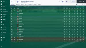 Founded in 1992, the premier league is the top division of english football. Premier League 2020 2021 Classification Best Team Player Scorer Gk Football Manager 2017 Youtube