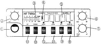 Image result for Bando Technic-3