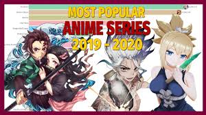 Check spelling or type a new query. Most Popular Anime Series 2019 2020 Youtube