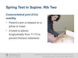 Identification And Evaluation Of Thoracic Outlet Syndrome Medbridge With Images Continuing Education Healthcare Organizations Thoracic