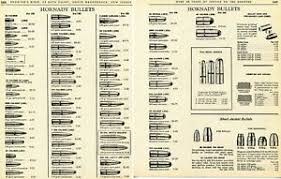 Details About 1967 2pg Print Ad Of Hornady Bullets Rifle And Pistol Caliber Chart