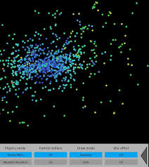 Physics Gravity Art Check Out This Amazing Online Simulation To Demonstrate Some Science Basics Teaching Science Online Science Science Teaching Strategies