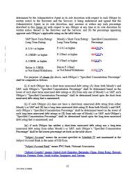 Contract templates and agreements with free samples. Amendment No 1 To Loan And Security Agreement By Hill Rom Holdings I