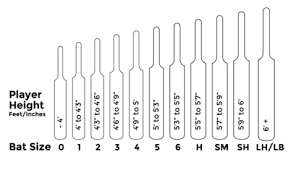 What kookaburra recommends is that for a cricketer with a height of around four feet or less, the size zero should be used. Size Guides Gray Nicolls Free Shipping Loyalty Points