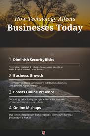 Factors That Affect Technological Environment Redalkemi Tech Business Marketing Business Ideas Entrepreneur Business Leadership Business Entrepreneurship