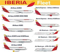 Image result for TorRed 2018 Fleet