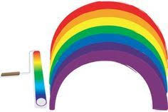 How To Paint A Rainbow On A Wall Ehow Rainbow Room Rainbow Decor Bedroom Kids Room Paint