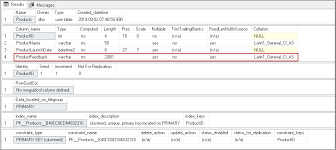 Overview Of The Sql Delete Column From An Existing Table Operation