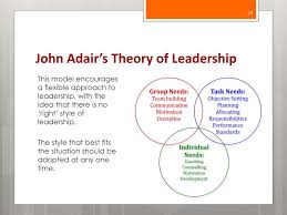 Higher Administration It Ppt Download