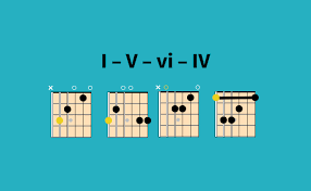 Romantic chord progression on guitar. 5 Most Common Chord Progressions Ever Beginners Learn These First 20 Best Christmas Gift Ideas For Guitar Players Seriously Cool Presents They Ll Love You For Giving