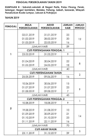 Akan tetapi majikan wajib memberitahu pekerja melalui satu notis yang dipamerkan di tempat kerja sebelum bermulanya tahun kalendar yang baru. Melaka Kini Haritu Min Dah Share Cuti Umum Nah Ini Cuti Facebook