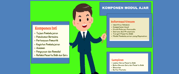 Modul pengembangan fungsi supervisi akademik dalam implementasi kurikulum 2013. Pengertian Modul Ajar Dan Komponennya Pada Kurikulum Sekolah Penggerak Jelajah Informasi Pendidikan Jelajah Informasi