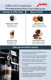 Jura Giga 5 Automatic Coffee Center Review Gourmet Coffee Shop Coffee Making Machine Automatic Coffee Machine