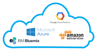 Aws Vs Azure Vs Google Vs Ibm Cloud Which Is The Best For Me Nodericks Technologies