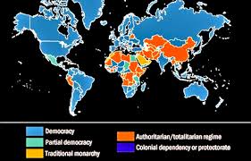 Image result for world government chart