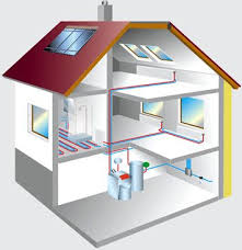 Online Solar Calculation And Simulation Of Solar Thermal Systems Klimaanlage Selber Bauen Klimaanlage Wohnung Klimaanlage Haus