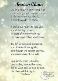 Pin On Grief Living Without Tinley