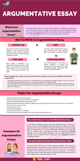 The definition of an argumentative essay is a research paper that takes a position on a controversial issue and tries to present evidence in favor of. Argumentative Essay Definition Outline Examples Of Argumentative Essay 7esl