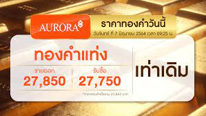 (ครั้งที่ 4) ทองคำแท่ง 96.5% ขายออก 30,000.00 รับซื้อ 29,900.00 ส่วนทองรูปพรรณ 96.5% ขายออก 30,500.00 โดยเป็นการปรับเพิ่มขึ้นตามราคาทองคำโลกที่ทุบ. à¸£à¸²à¸„à¸²à¸—à¸­à¸‡à¸„à¸³à¸§ à¸™à¸™ à¸§ à¸™à¸ˆ à¸™à¸—à¸£ à¸— 7 à¸¡ à¸– à¸™à¸²à¸¢à¸™ 64