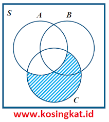 11+ kunci jawaban tugas individu bahasa indonesia kelas 8 halaman 236 kumpulan kunci jawaban buku pics. Kunci Jawaban Matematika Kelas 7 Halaman 181 183 Ayo Kita Berlatih 2 10 Kosingkat