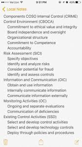 Components Of The Committee On Sponsoring Organization S Coso Internal Control Integrated Framework Cpa Bec Business Exam Cpa Exam Tax Prep Tax Preparation