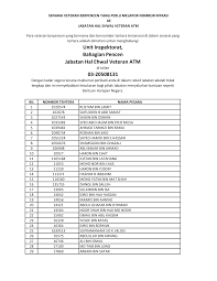 Alhamdulillah, ketika pertama kali memasukan kartu atm ternyata masih bisa transaksi dan akhirnya saya mengambil sejumlah uang di atm tersebut. Http Www Jhev Gov My Images Pengumuman Penerima Pencen 12032020 Paparan Website V3 Pdf