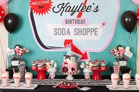 19 x 25 yd 19 x 50 yd 19 x 100 yd 36 x 100 ft 60 x 25 yd 60 x 50 yd 60 x 100 yd 107 x 100 yd. Kara S Party Ideas Retro Soda Shoppe Birthday Party Kara S Party Ideas