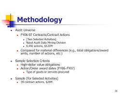 Ppt American Society Of Military Comptrollers Pdi 2008