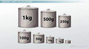 How many pounds in 100 grams? Grams Kilograms Lesson For Kids Video Lesson Transcript Study Com
