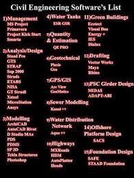 Download xpac v7.12 lengkap cara instal; Software Teknik Sipil