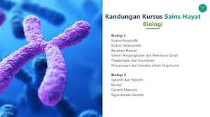Evolusi sains dan sumbangan kepada tamadun manusia. Welcome To Academy Of Islamic Studies