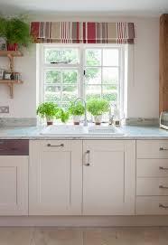 Maybe you would like to learn more about one of these? What Goes Under The Kitchen Sink
