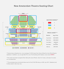 The Majestic Seating Chart Crouse Hinds Theater Seating