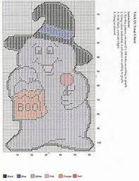 Recycle symbols and patterns, signs, logos, and clipart to help remind you to go green through reduce, reuse, and recycle (rrr). Image Result For Plastic Canvas Patterns Printable Plastic Canvas Patterns Canvas Patterns Plastic Canvas Ornaments