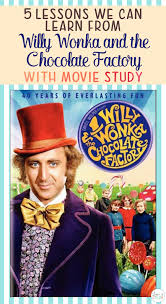.factory online full movie, willy wonka & the chocolate factory full hd with english subtitle. 5 Lessons We Can Learn From Willy Wonka And The Chocolate Factory
