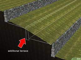 How To Level A Sloping Garden Sloped Backyard Sloped Garden Backyard Drainage