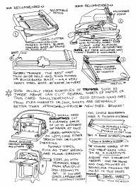 The trimmer i'm talking about is the tonic guillotine 12 inch. Cutting Paper British Letterpress